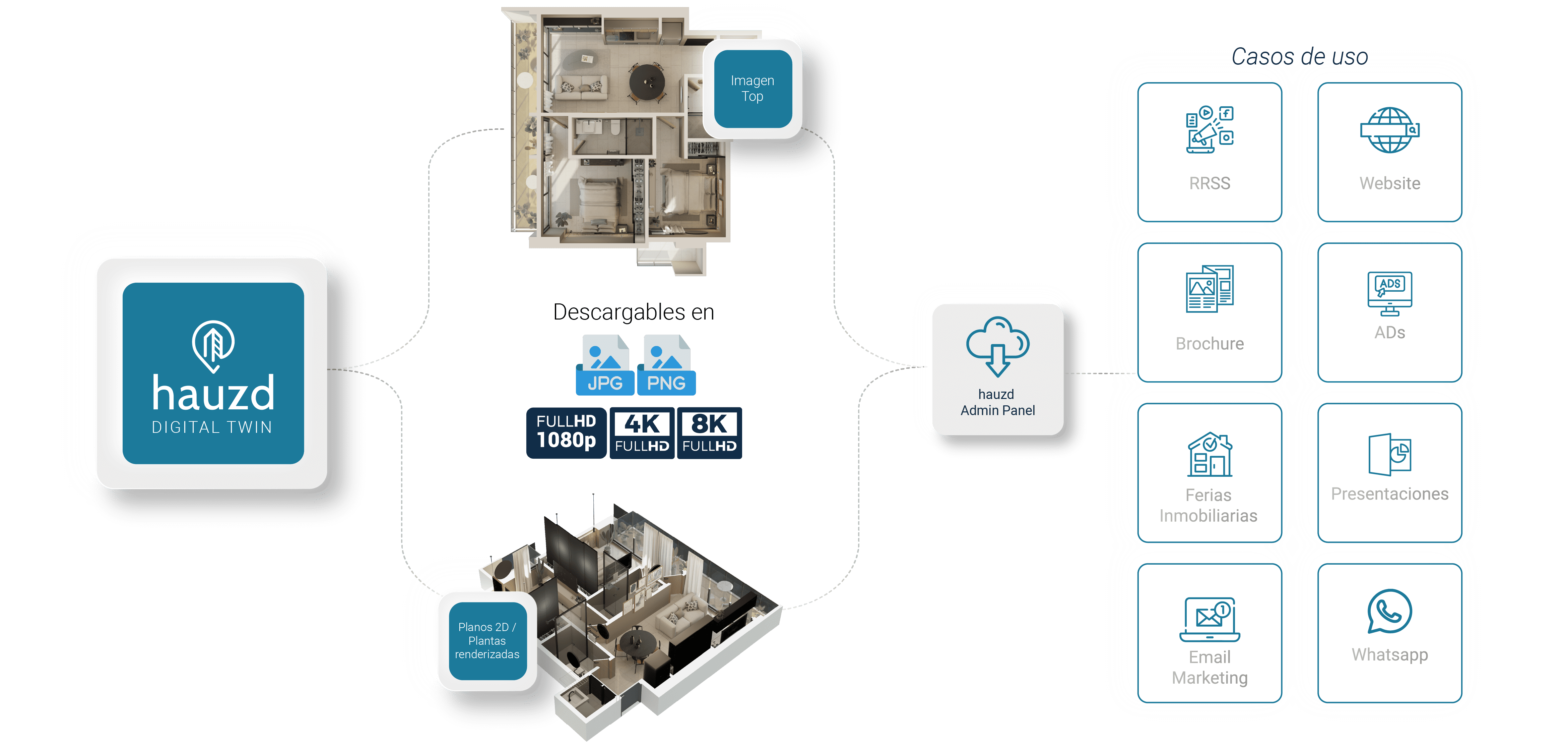 los isometricos y vistas 3d para la venta de proyectos inmobiliarios